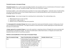 Threshold Concepts as Conceptual Change