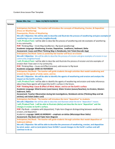 Content Area Lesson Plan Template Name: Mrs. Cox Date: 11/18/13