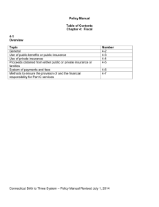 Policy Manual Table of Contents Chapter 4: Fiscal 4