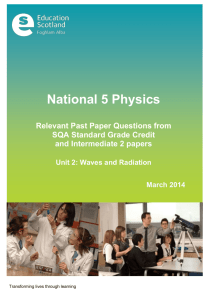 Physics-N5-Past-Paper-Questions-Waves-and-Radiation