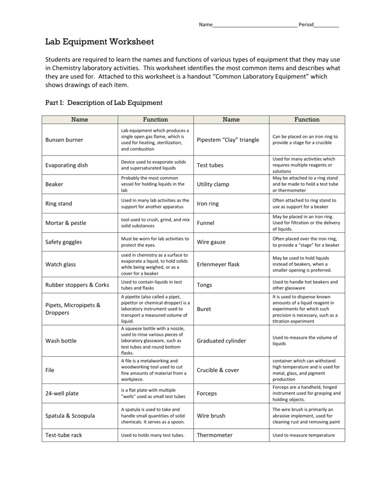 Lab Equipment Worksheet - SchoolWorld an Edline Solution Intended For Lab Equipment Worksheet Answer Key