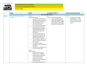 The Meadows Primary School Curriculum Overview for Year 6 Term