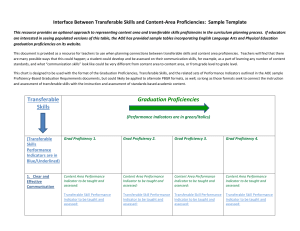 Connecting Transferable Skills with Content Area Proficiencies