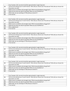 Due Tuesday 1/18. Journals should be approximately 1 page long