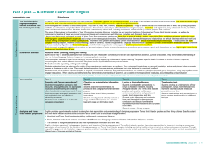 Year 7 plan * Australian Curriculum: English