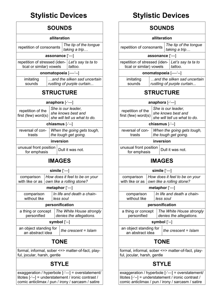 stylistic devices essay