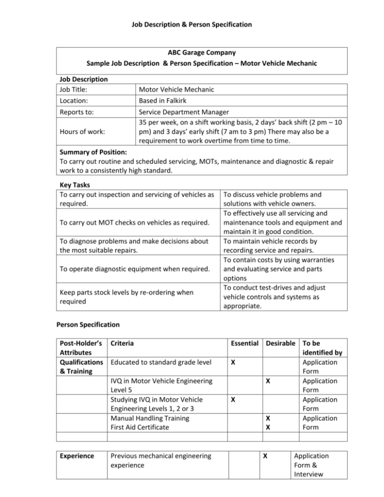 Job Description Falkirk Council