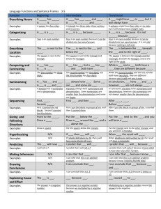 Language Functions and Sentence Frames