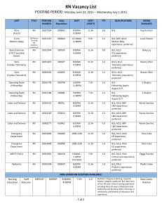 RN Vacancy List