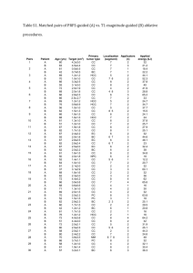 Table S1. Matched pairs of PRFS-guided (A) vs. T1