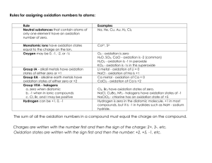 Rules for assigning oxidation numbers to atoms