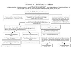 Placement in Disciplinary Procedures