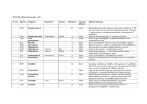 Table S2. Clinical characteristics Group Age/Sex Diagnosis