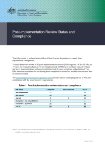 Post-implementation Review status and compliance
