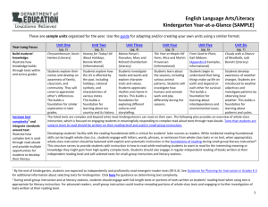 Year Plan - English Language Arts Grade K Sample