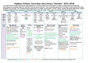 Curriculum Overview 2015 -2018 SB FINAL