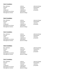 Unit 6 Vocabulary Pure substance solution chemical change