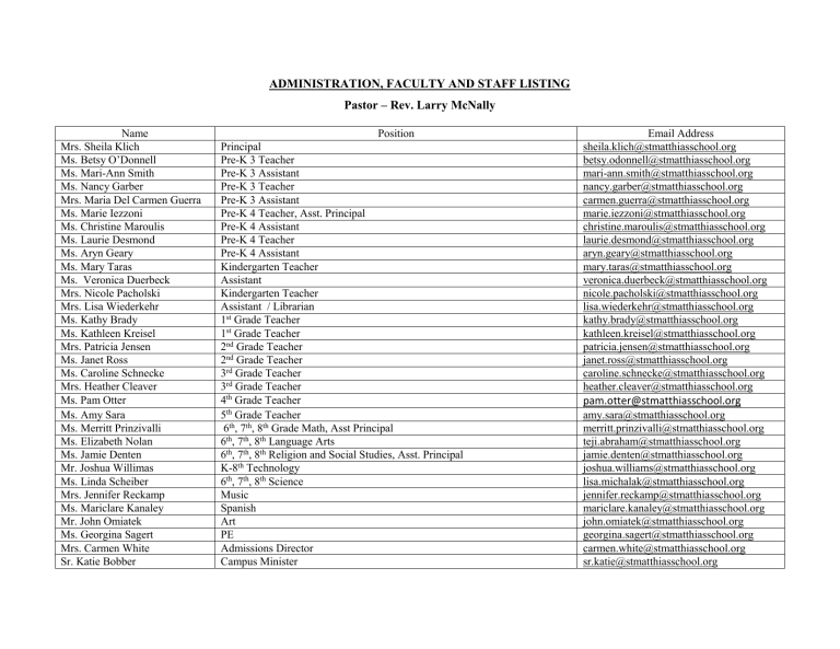 ADMINISTRATION, FACULTY AND STAFF LISTING Pastor – Rev