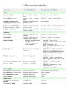 14-15 Campus Instruction Beta