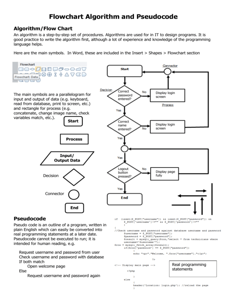 Make Your Own Flow Chart Algorithm And Pseudocode - Vrogue