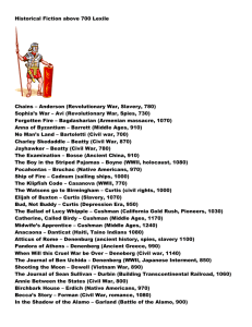 Historical Fiction Reading List (700+ Lexile)