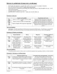 Physics Lab Guidelines and Rubric