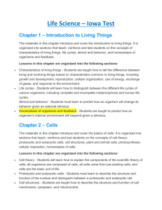 Life Science – Iowa Test Chapter 1 – Introduction to Living Things