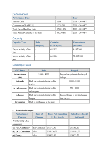 Bangladesh Port of Chittagong Additional Information