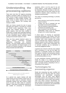 Understanding the processing options - Fact sheet