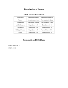 Bromination of Arenes