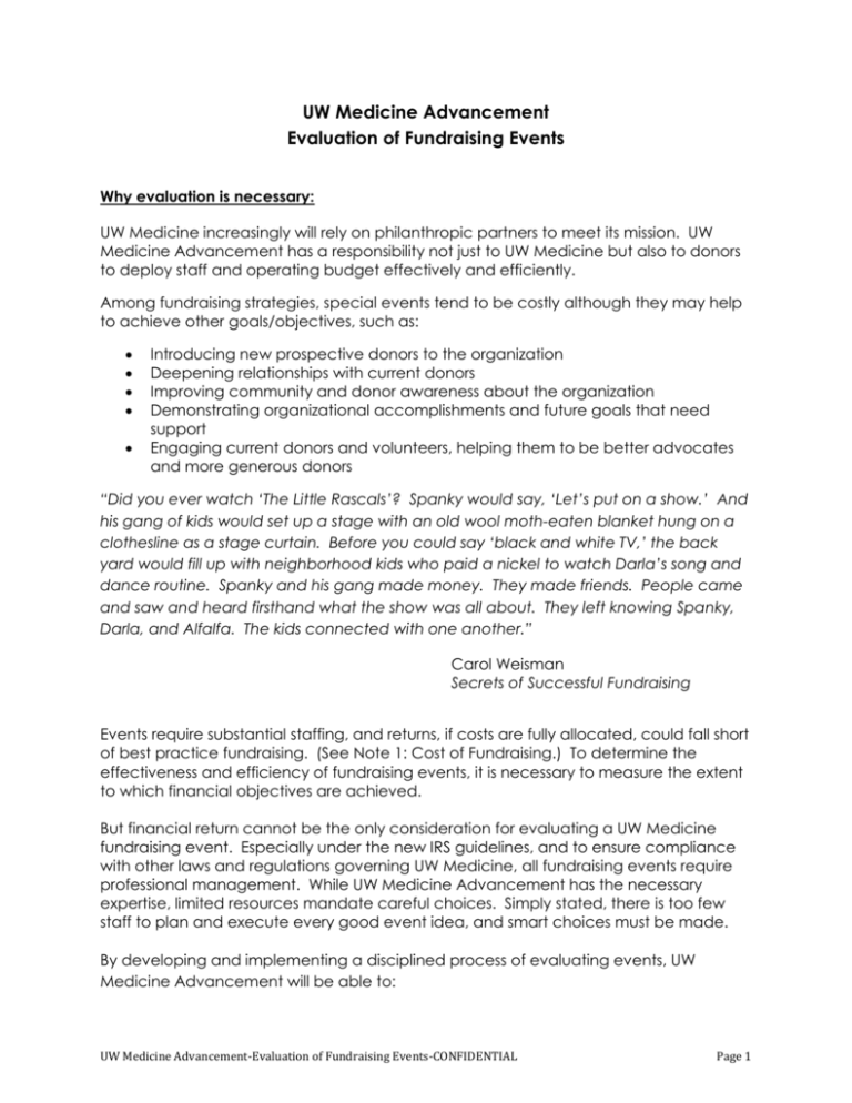 Post Fundraising Event Evaluation Form