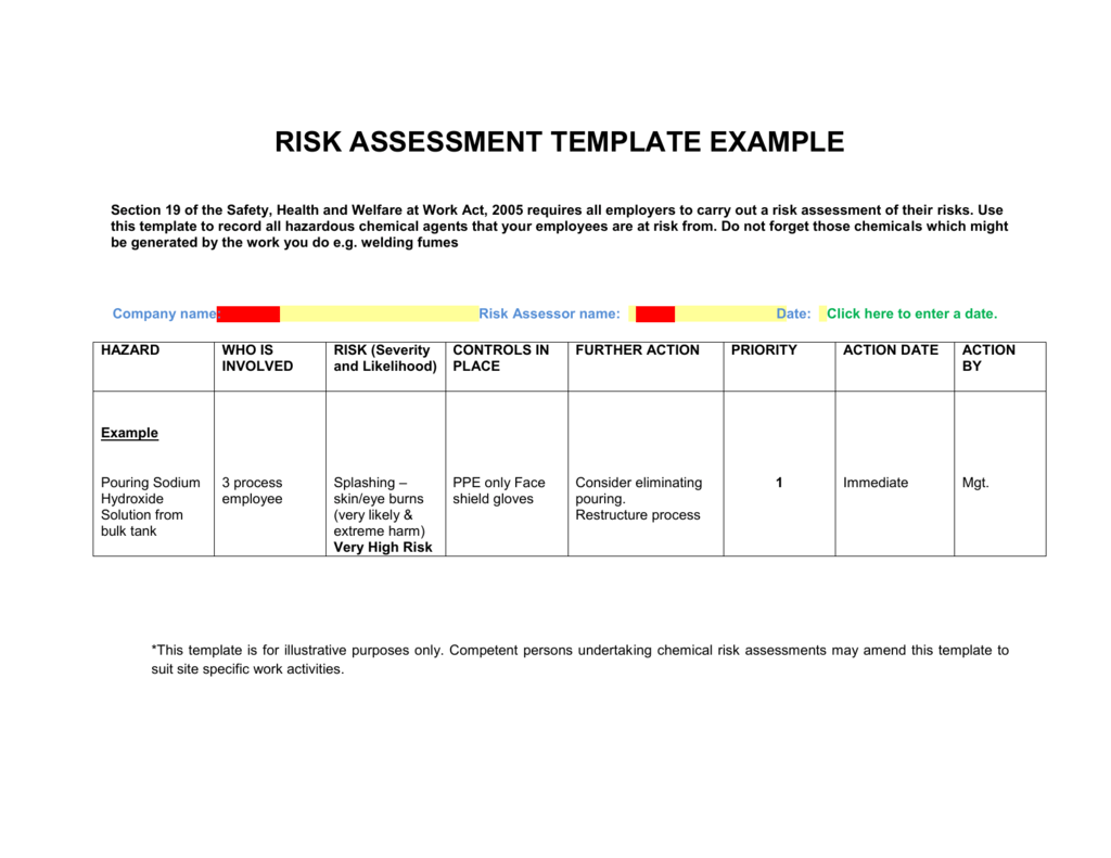 Health Safety Risk Assessment