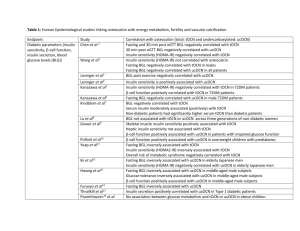 Table 1: Human Epidemiological studies linking osteocalcin with