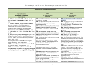 Knowledge and Science: Knowledge Apprenticeship