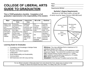 Name - College of Liberal Arts