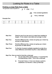 Finding rule for linear or Quadratic patterns