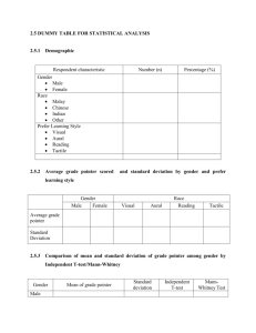 DUMMY TABLE FOR STATISTICAL ANALYSIS