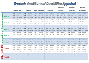 Mapping sheet teachers