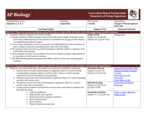 Unit 2 Pacing Guide