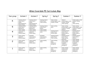 PE Curriculum Map 2014 - Miles Coverdale Primary School