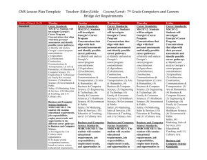 3/16-3/20 Career Clusters Bridge Act