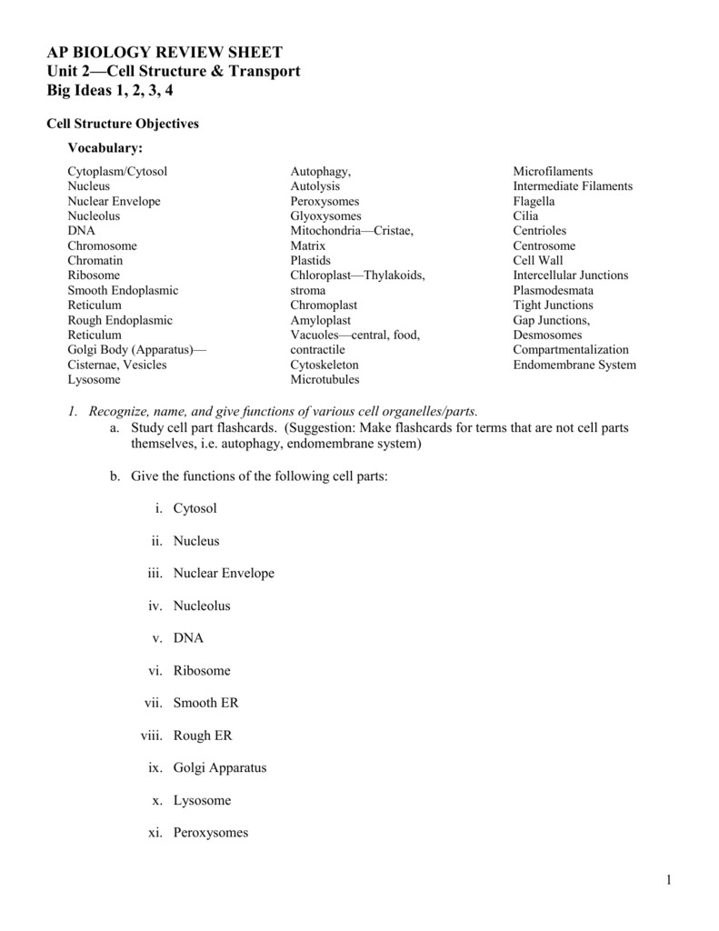 AP BIOLOGY REVIEW SHEET Unit 2 Cell Structure Transport