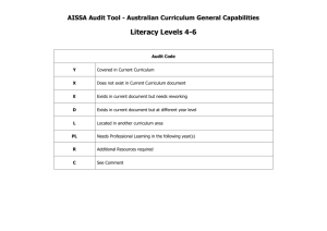 Literacy Audit Levels 4-6