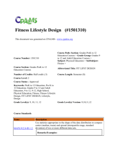 Fitness Lifestyle Design (#1501310)