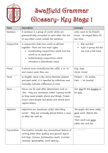 Grammar-glossary-SM