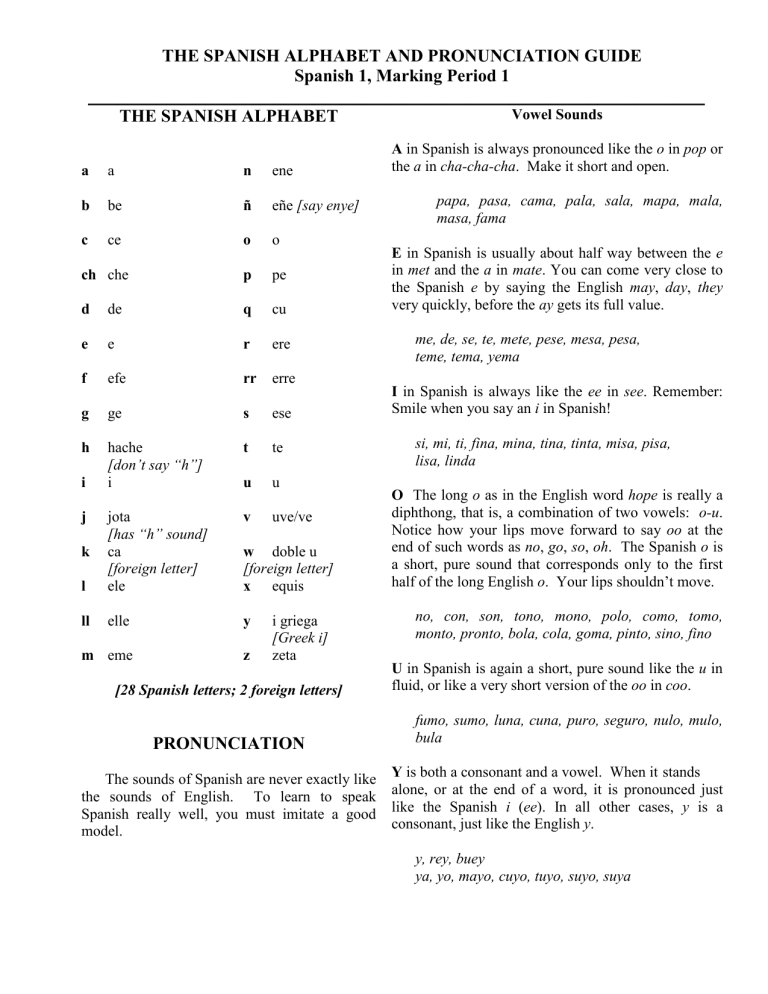 Pronunciation