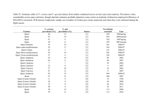 Table S1. Summary table of N. ceranae and N. apis prevalence from