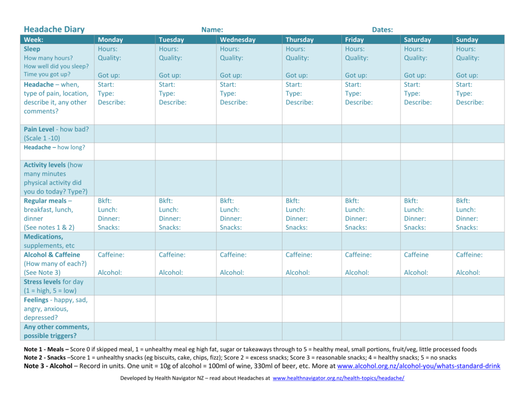 Headache Diary
