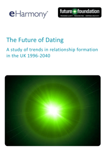 The Future of Dating