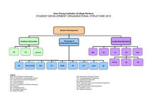 Proposed Deployment and Organisational Structure of Affective